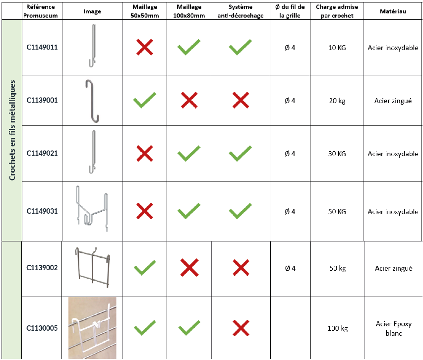 https://promuseum.eu/storage/news/98/crochets-fils-metalliques.png